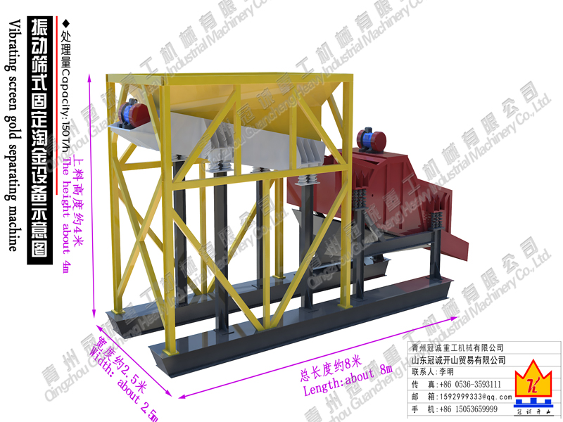 振動(dòng)篩砂金設(shè)備