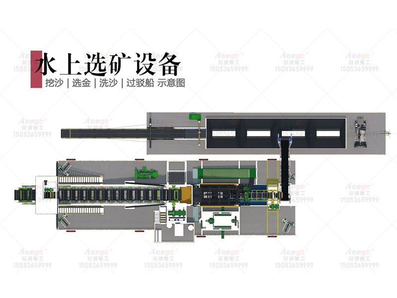 水上砂金船離心機版